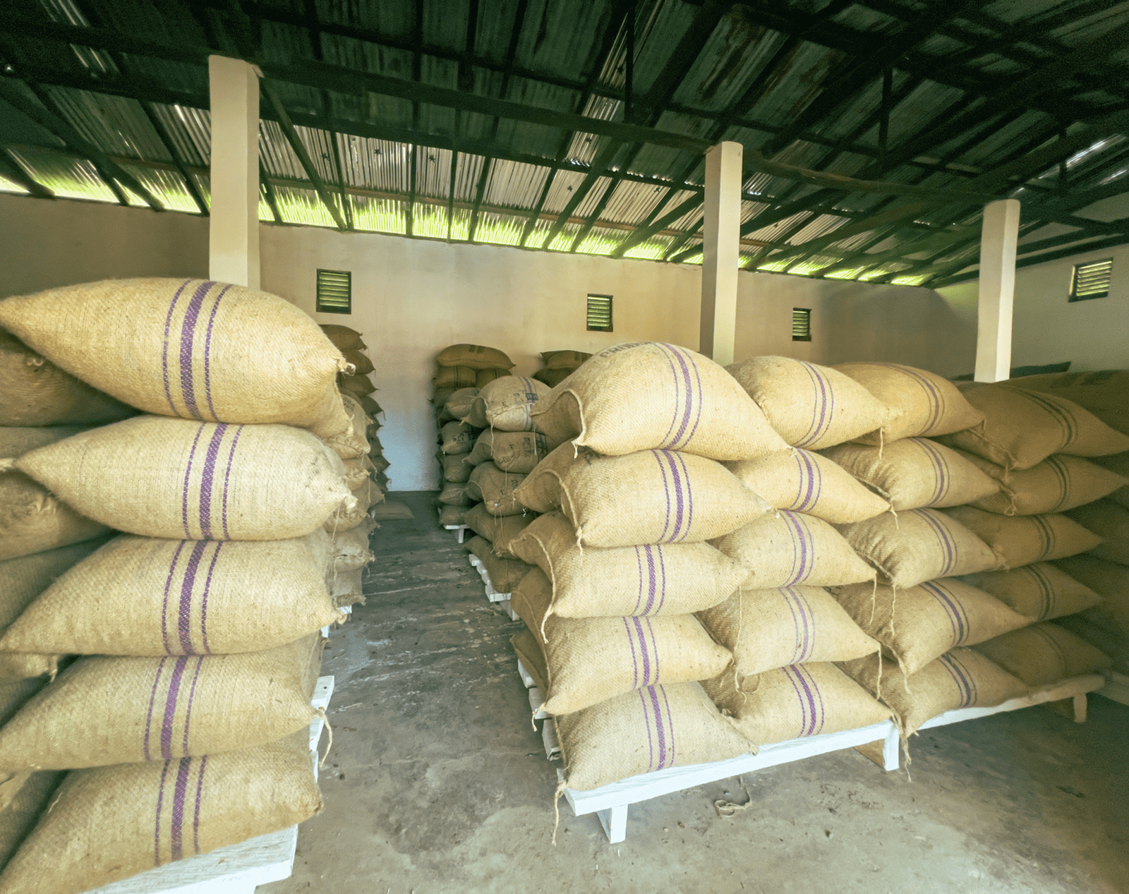 Commodity Supply Chain MGT